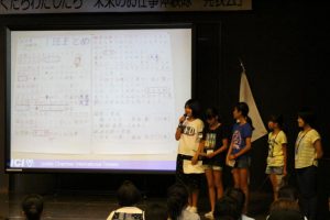 ２いろいろな職業を体験したことを発表します